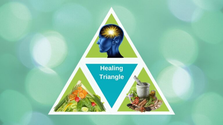 Healing Triangle