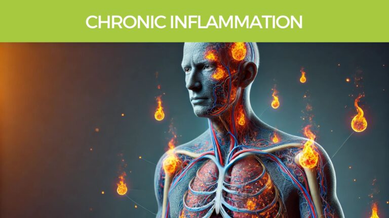 Chronic-Inflammation